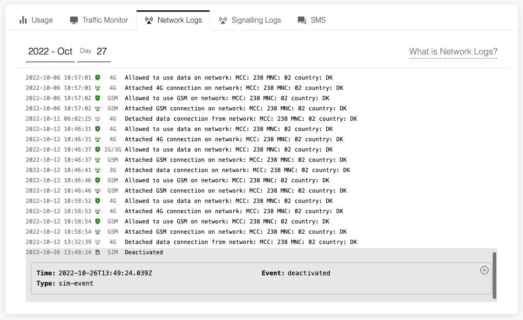 A SIM deactivated event in Network Logs.