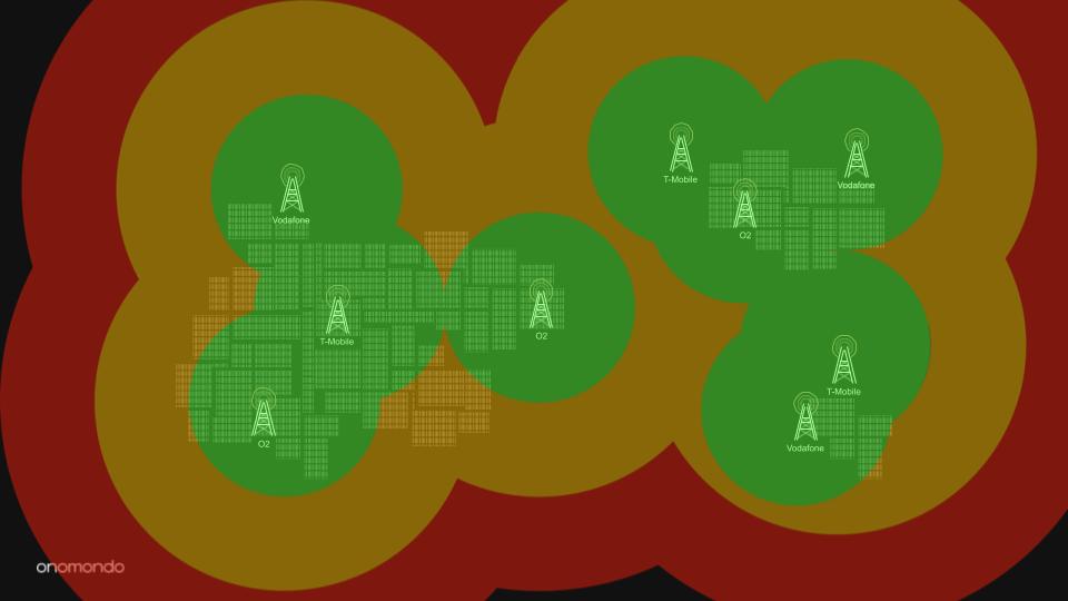 Non-steered connection to the radio access network (no PLMN)