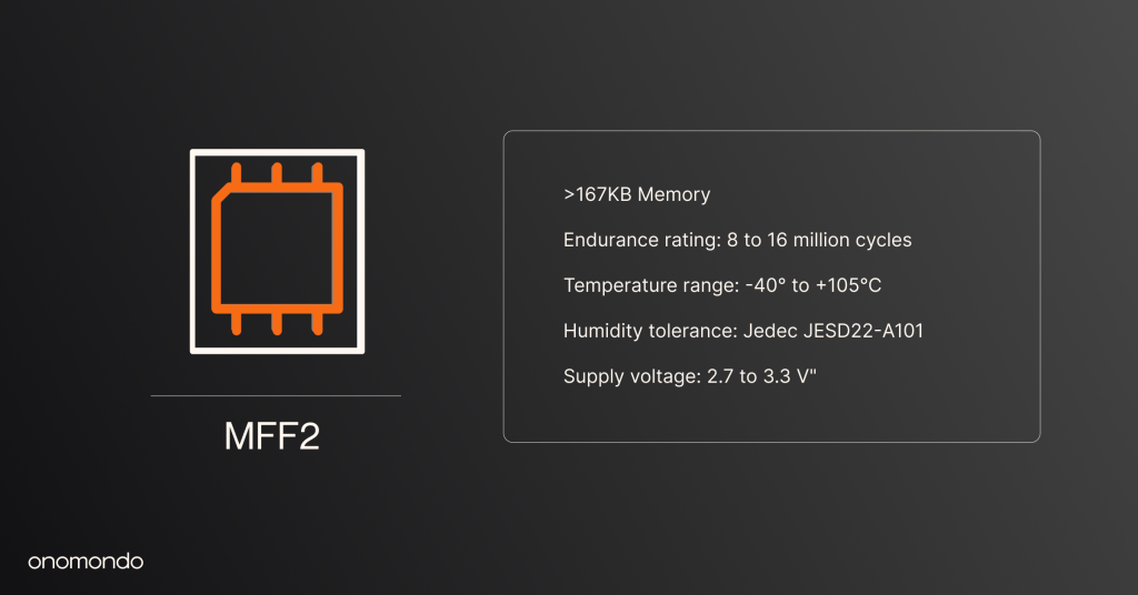 MFF2 - A common form factor used for the eSIM technology standard 