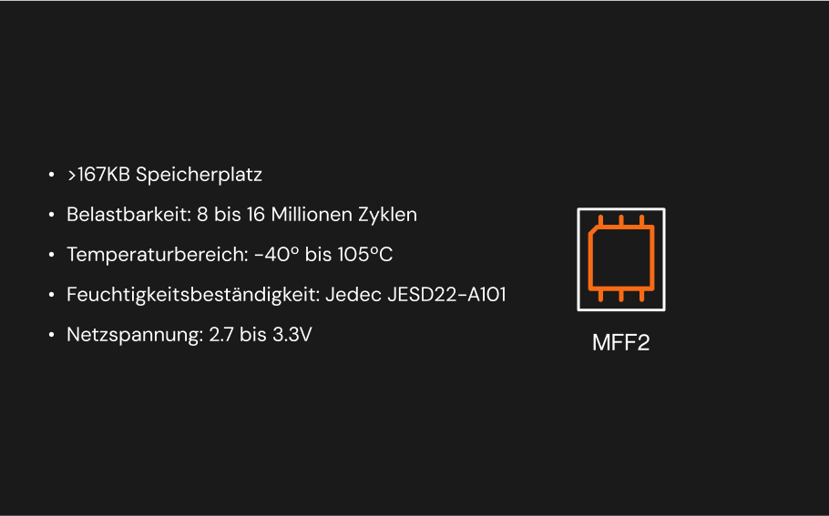 formfaktor eingebettete sim esim